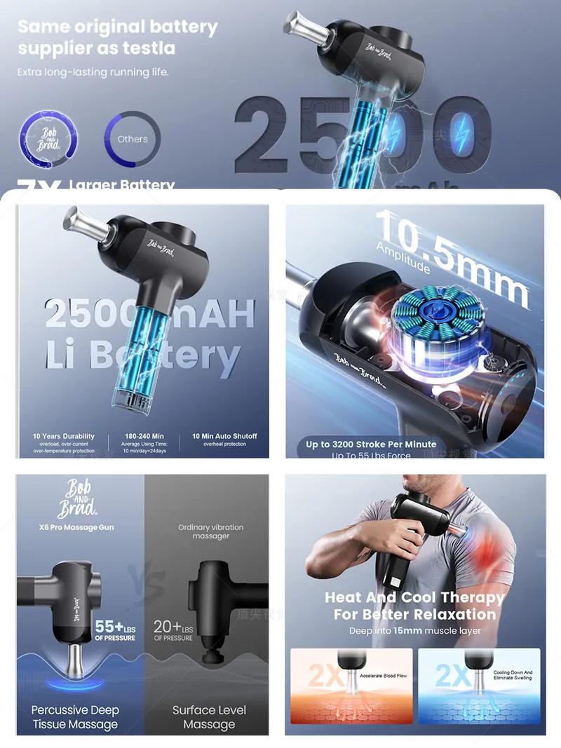 亞馬遜主圖a 筋膜槍(電子產品).七年亞馬遜產品設計經驗 設 