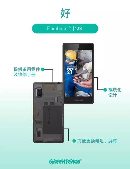 電子產品距離綠色環保只差 0.1毫米 的真正創新